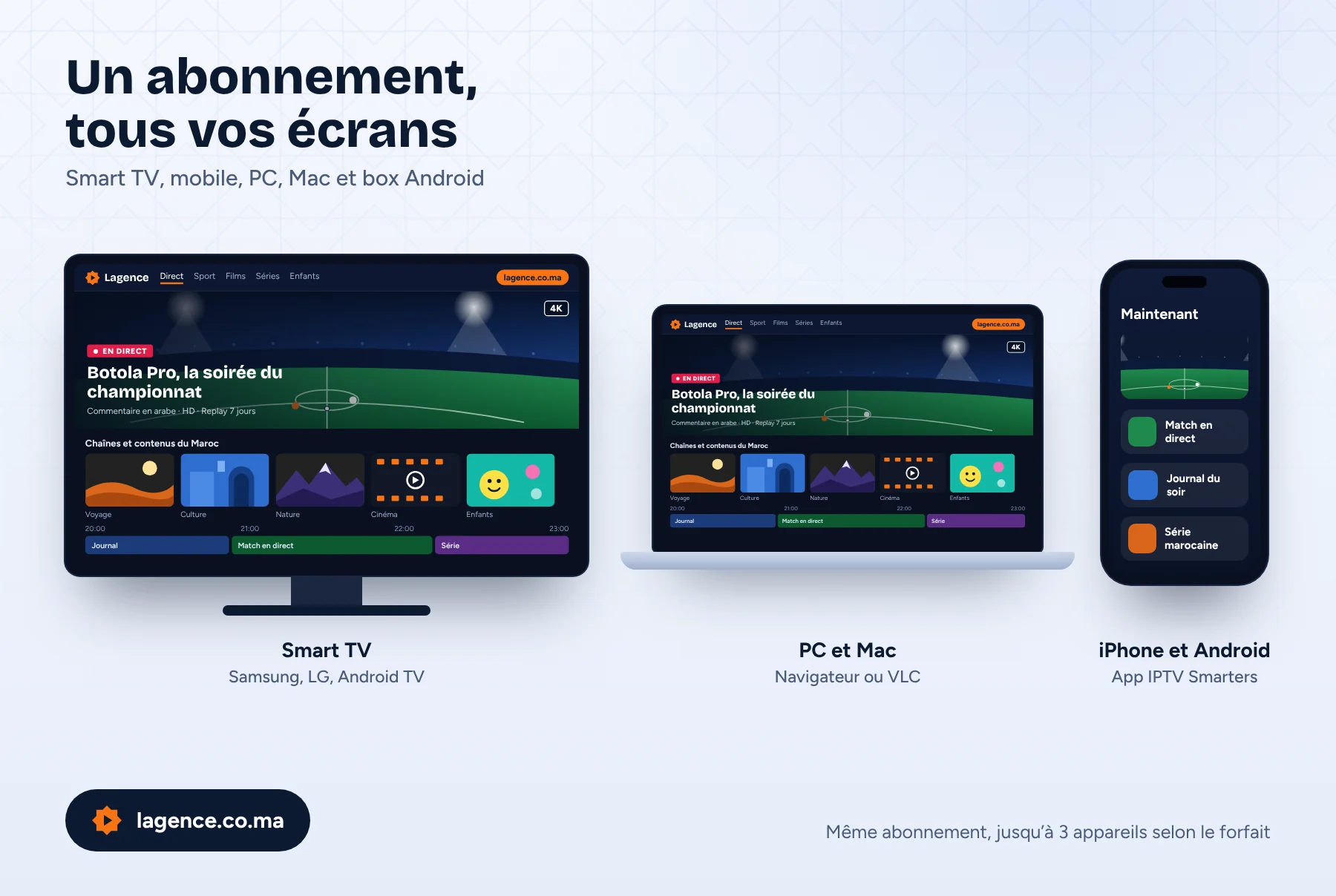Abonnement IPTV Maroc Lagence sur Smart TV, PC, Mac et smartphone : un seul compte pour tous les écrans